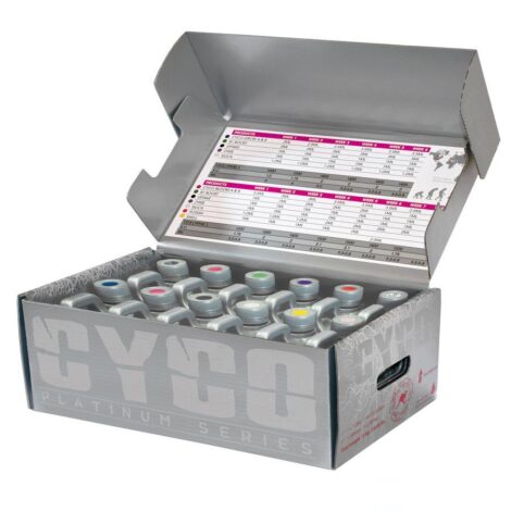 Cyco ProKit Suga Rush Box